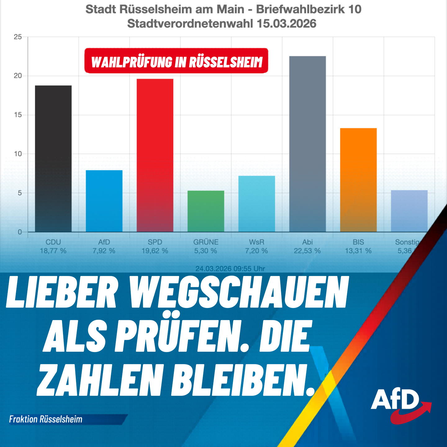 Wahlprüfung